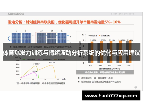 体育爆发力训练与情绪波动分析系统的优化与应用建议