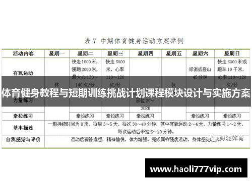 体育健身教程与短期训练挑战计划课程模块设计与实施方案