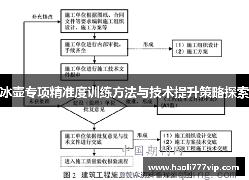 冰壶专项精准度训练方法与技术提升策略探索