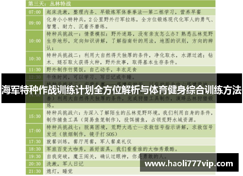 海军特种作战训练计划全方位解析与体育健身综合训练方法